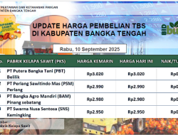 Update Harga Tandan Buah Segar (TBS) 10 September 2025