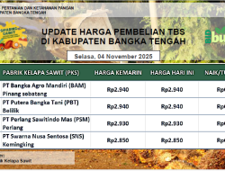 Update Harga Tandan Buah Segar (TBS) 04 November 2025