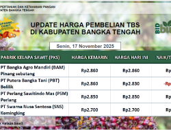 Update Harga Tandan Buah Segar (TBS) 17 November 2025