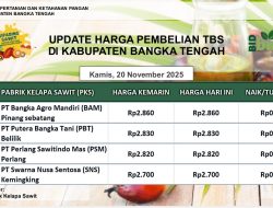 Update Harga Tandan Buah Segar (TBS) 20 November 2025